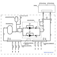 схемы систем холодоснабжения